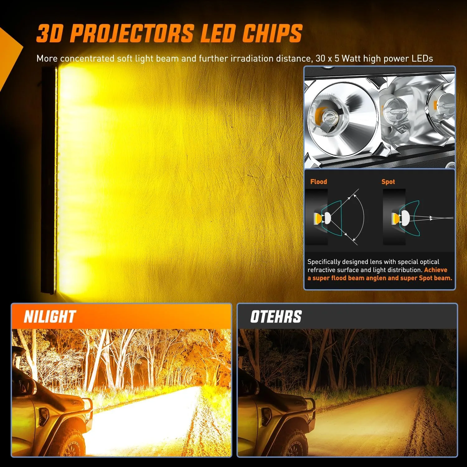 31 Inch 150W 9300LM Amber Slim Spot Flood Led Light Bar | 2 Style Mounts